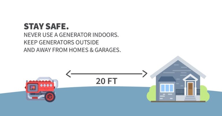Safe generator placement during a Houston-area power outage